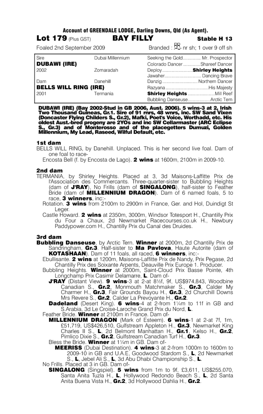 Perfect Offering (AUS) - pedigree