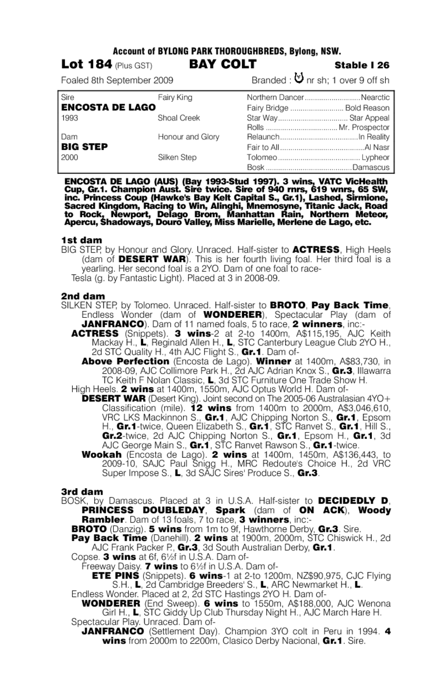 Step Out In Style - pedigree