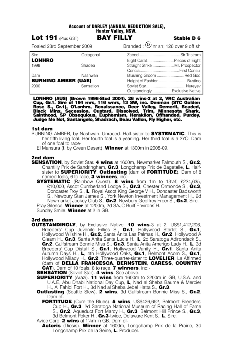 Grand Palace - pedigree