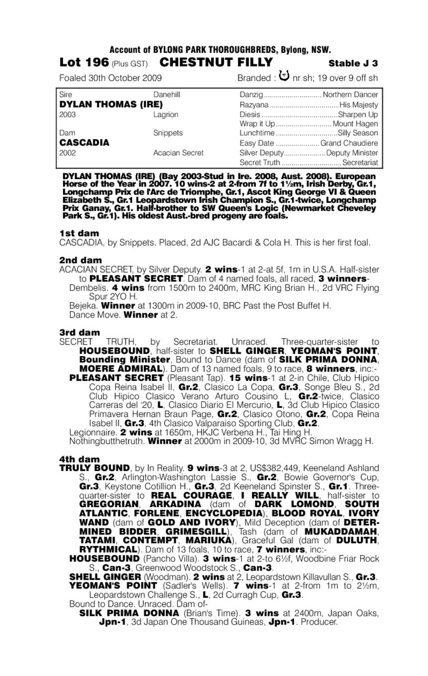 Dad's Girl (AUS) - pedigree