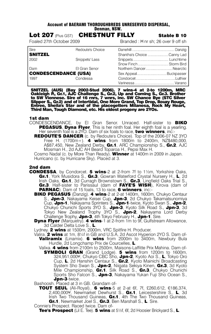 Meaner Snitzel - pedigree