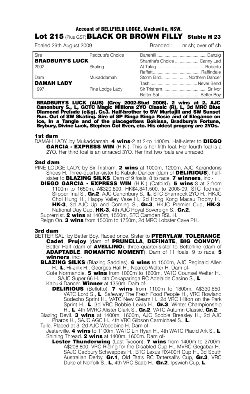 Change Channels - pedigree