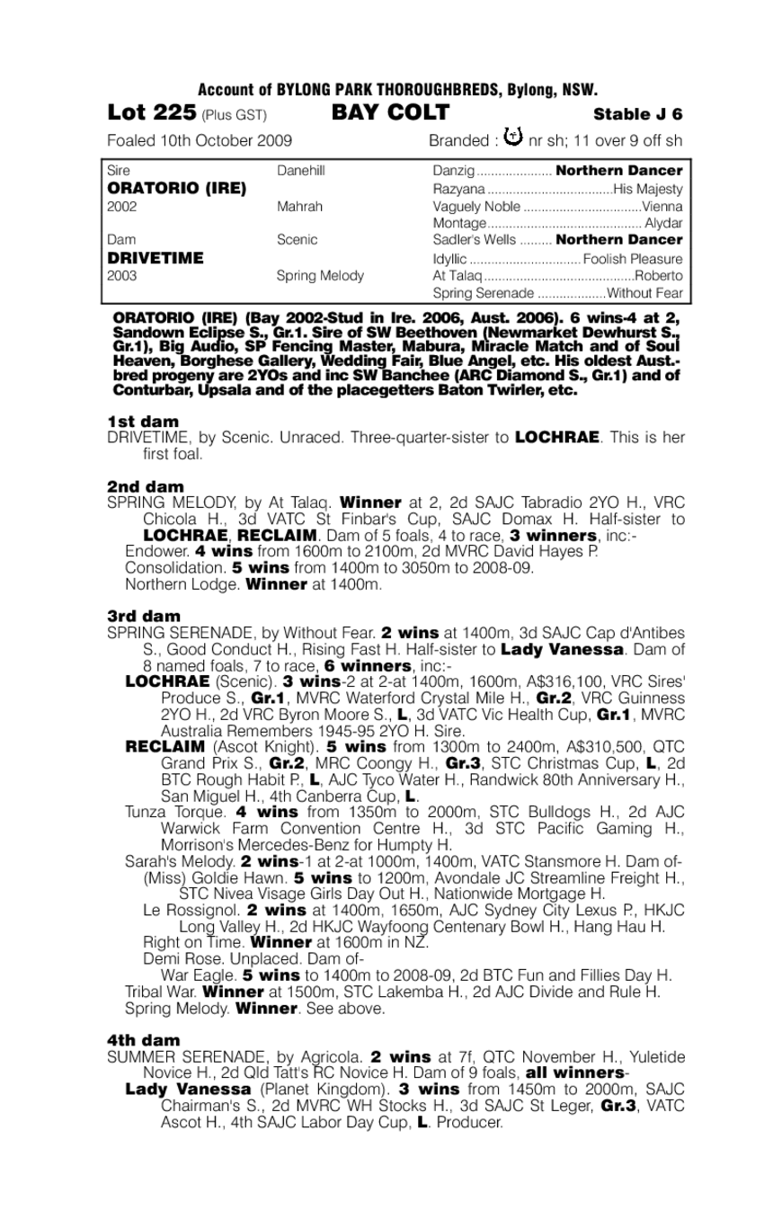 Oratorio (IRE) / Drivetime (AUS) - pedigree