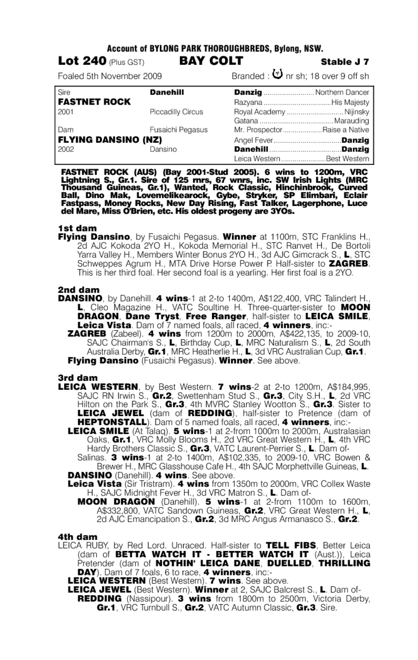 Crookhaven - pedigree