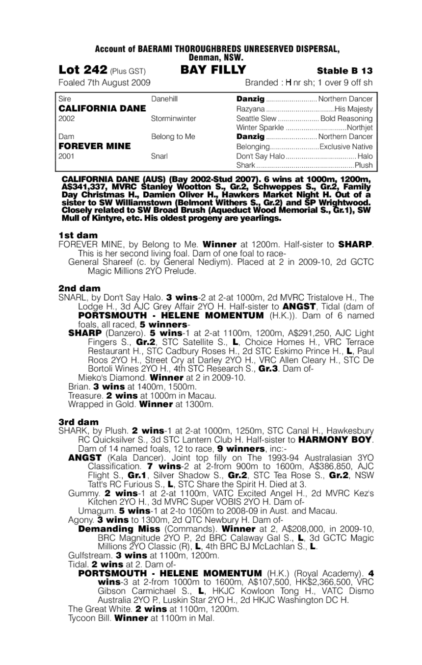 High Storm (AUS) - pedigree