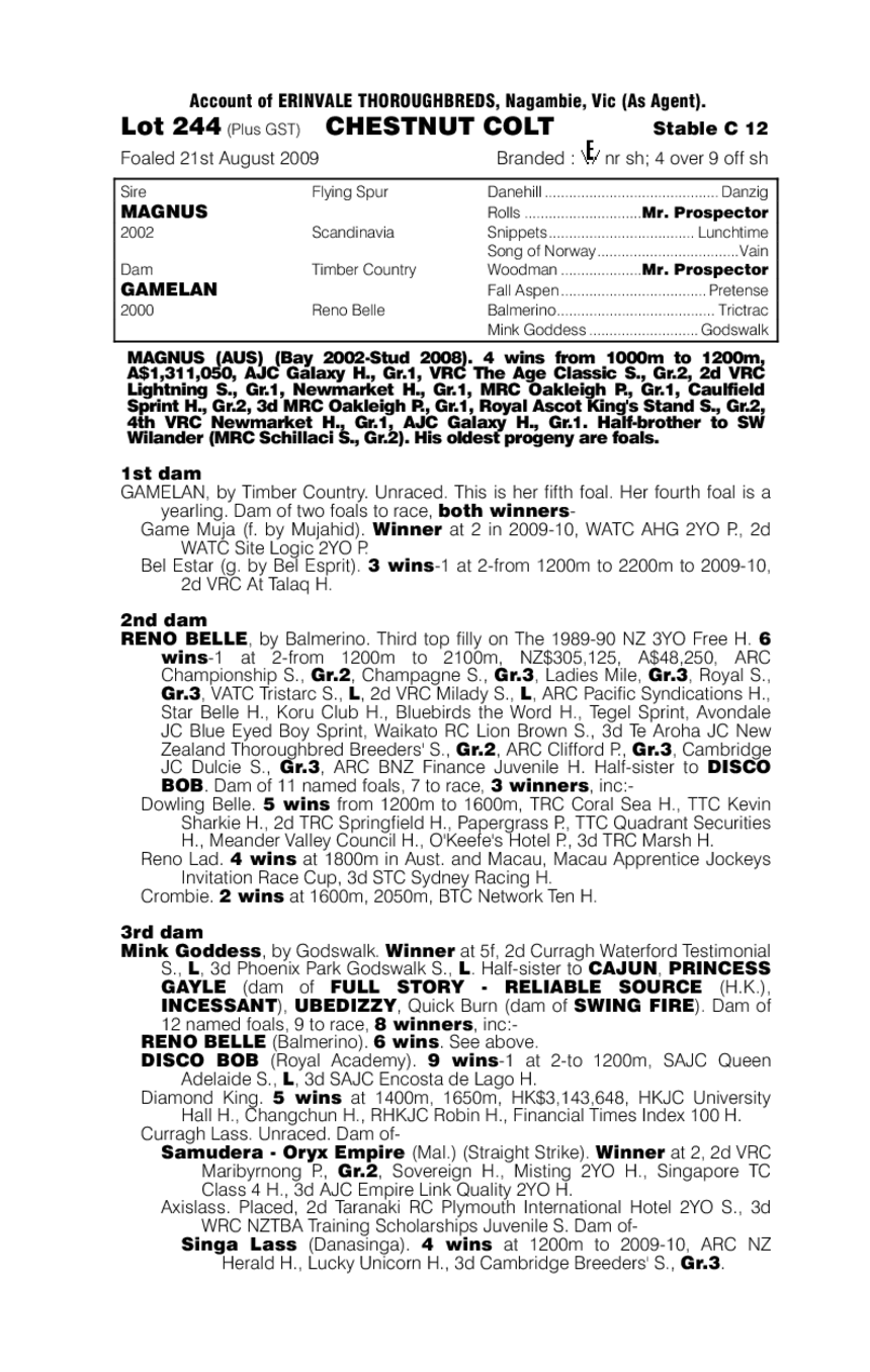 Magnus (AUS) / Gamelan (AUS) - pedigree