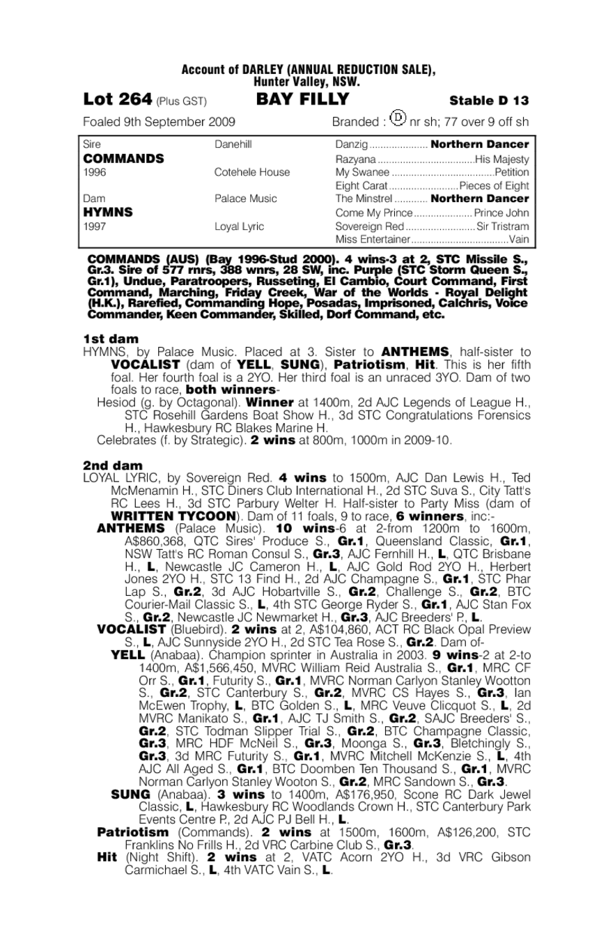 Commands (AUS) / Hymns (AUS) - pedigree