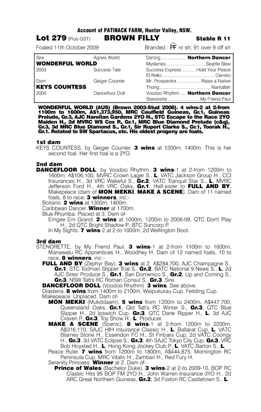 Lefkada Island - pedigree