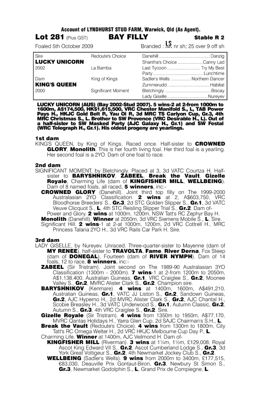 Queen Lucky - pedigree