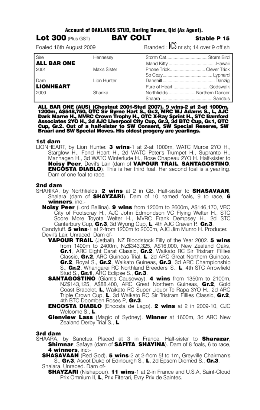 All Bar One (AUS) / Lionheart (AUS) - pedigree