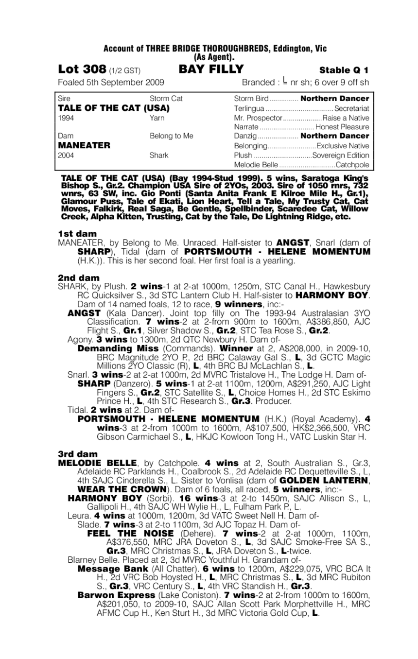 Tale Of The Cat (USA) / Maneater (AUS) - pedigree