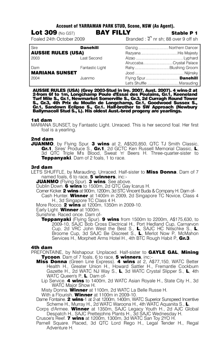 Sunset Ruler - pedigree