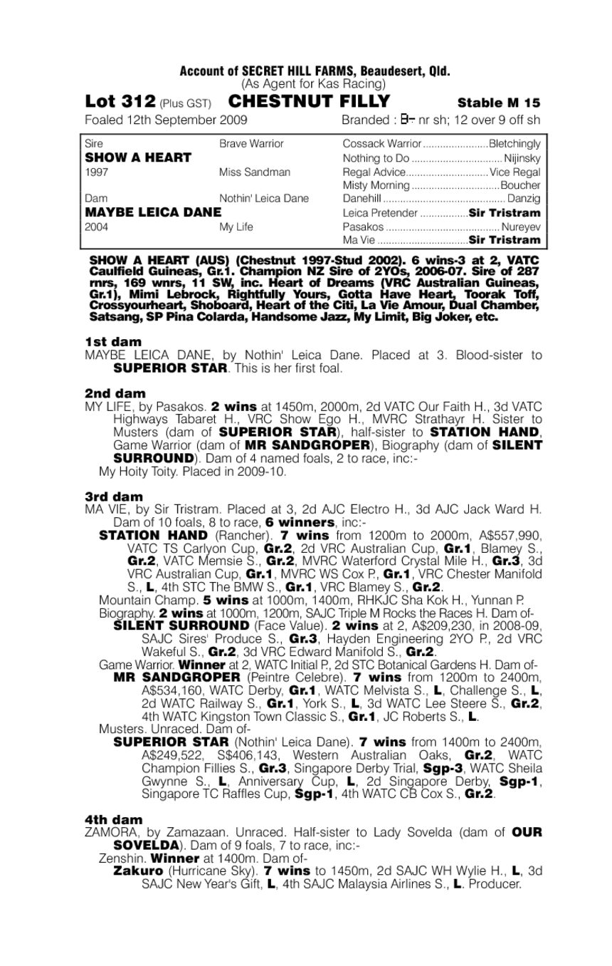 Show A Heart (AUS) / Maybe Leica Dane (AUS) - pedigree