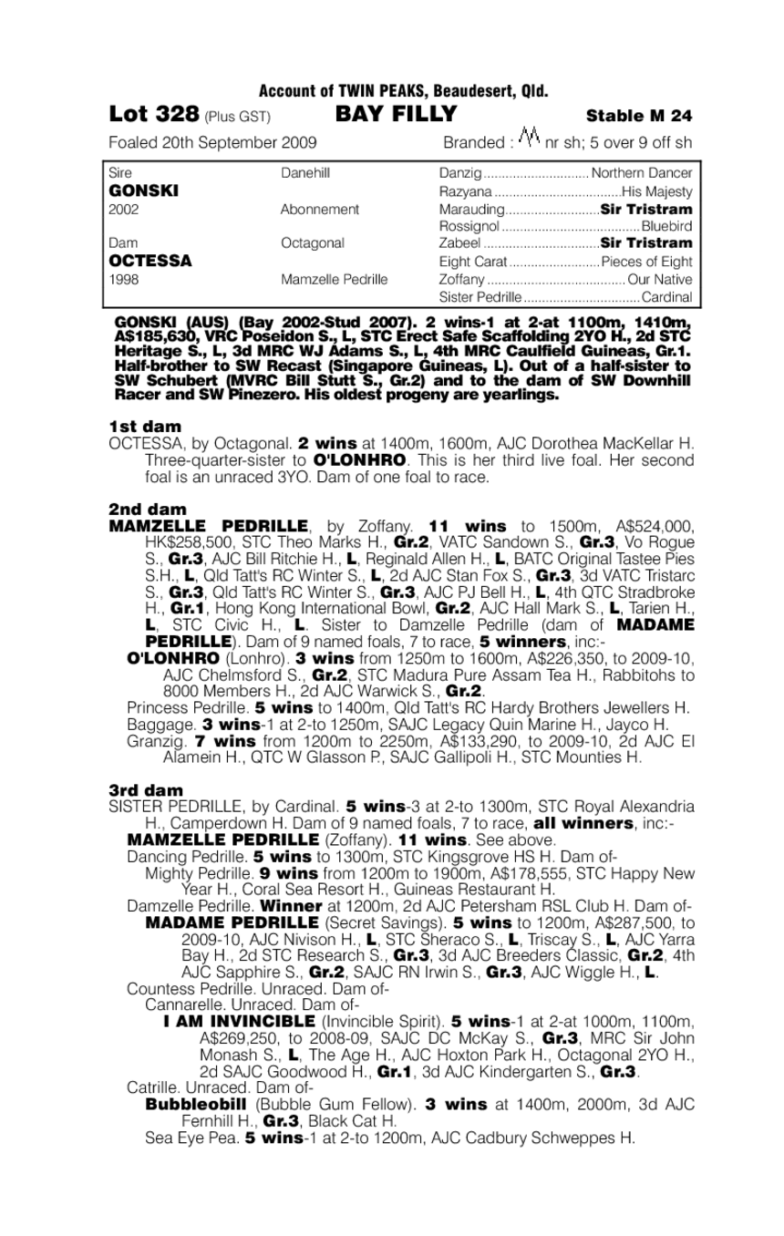 La Tristesse - pedigree