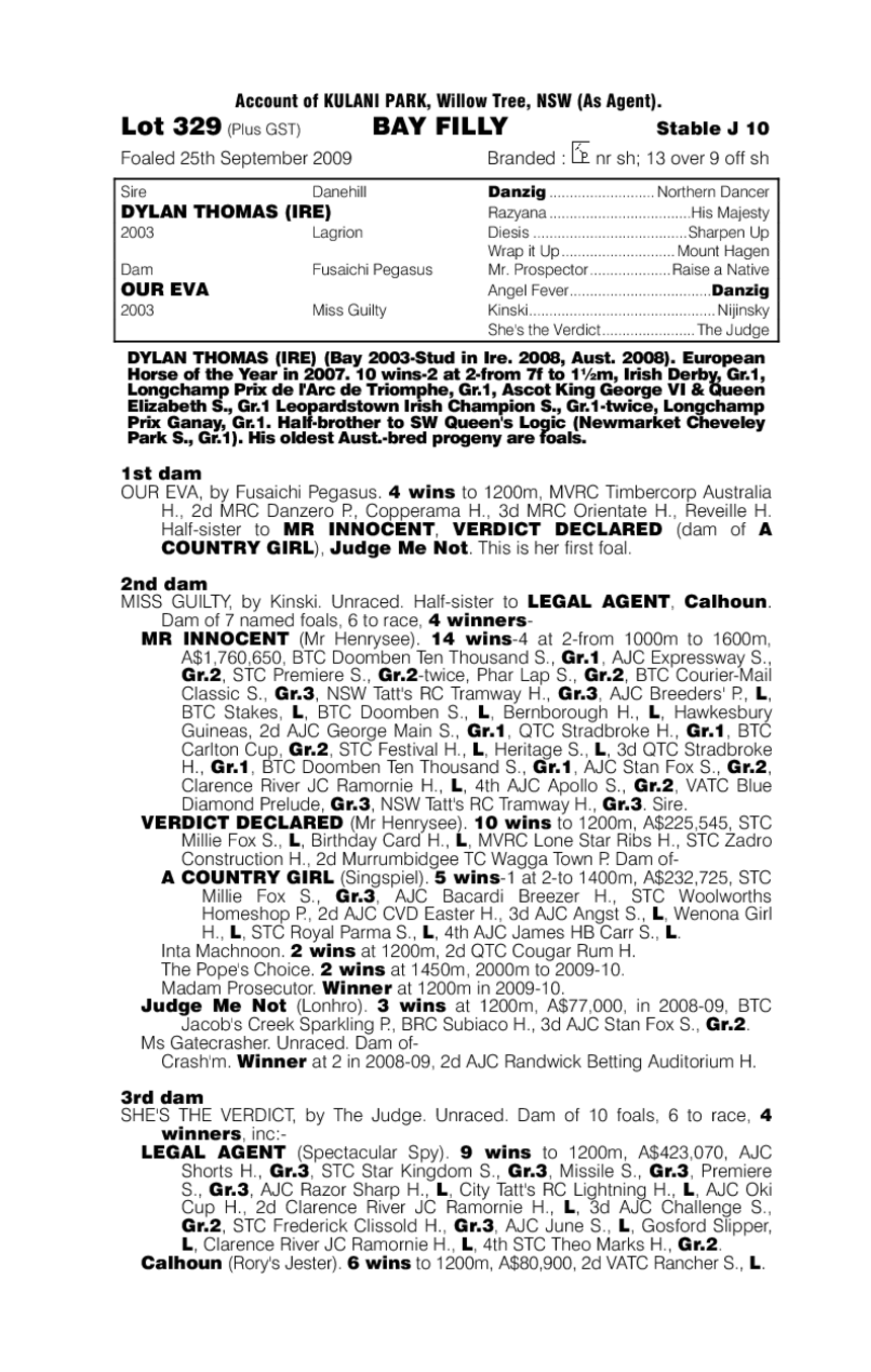 Rage Rage - pedigree