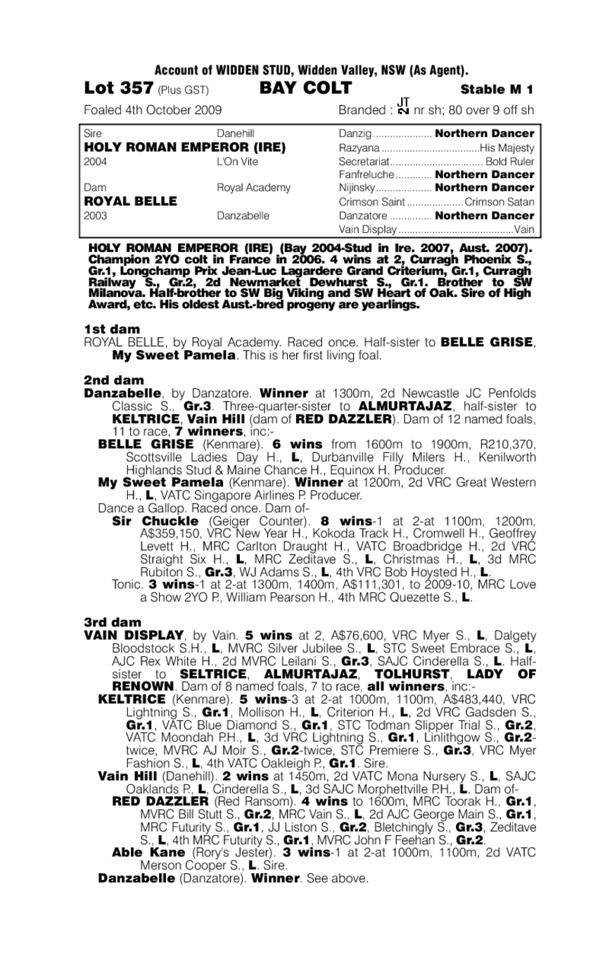 Holy Roman Emperor (IRE) / Royal Belle (AUS) - pedigree