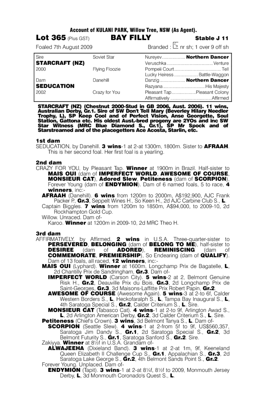 Seductive Star (AUS) - pedigree
