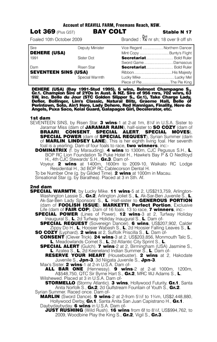 Confession Time - pedigree