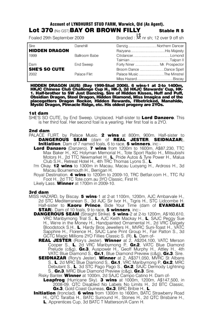 Secretmensbusiness - pedigree