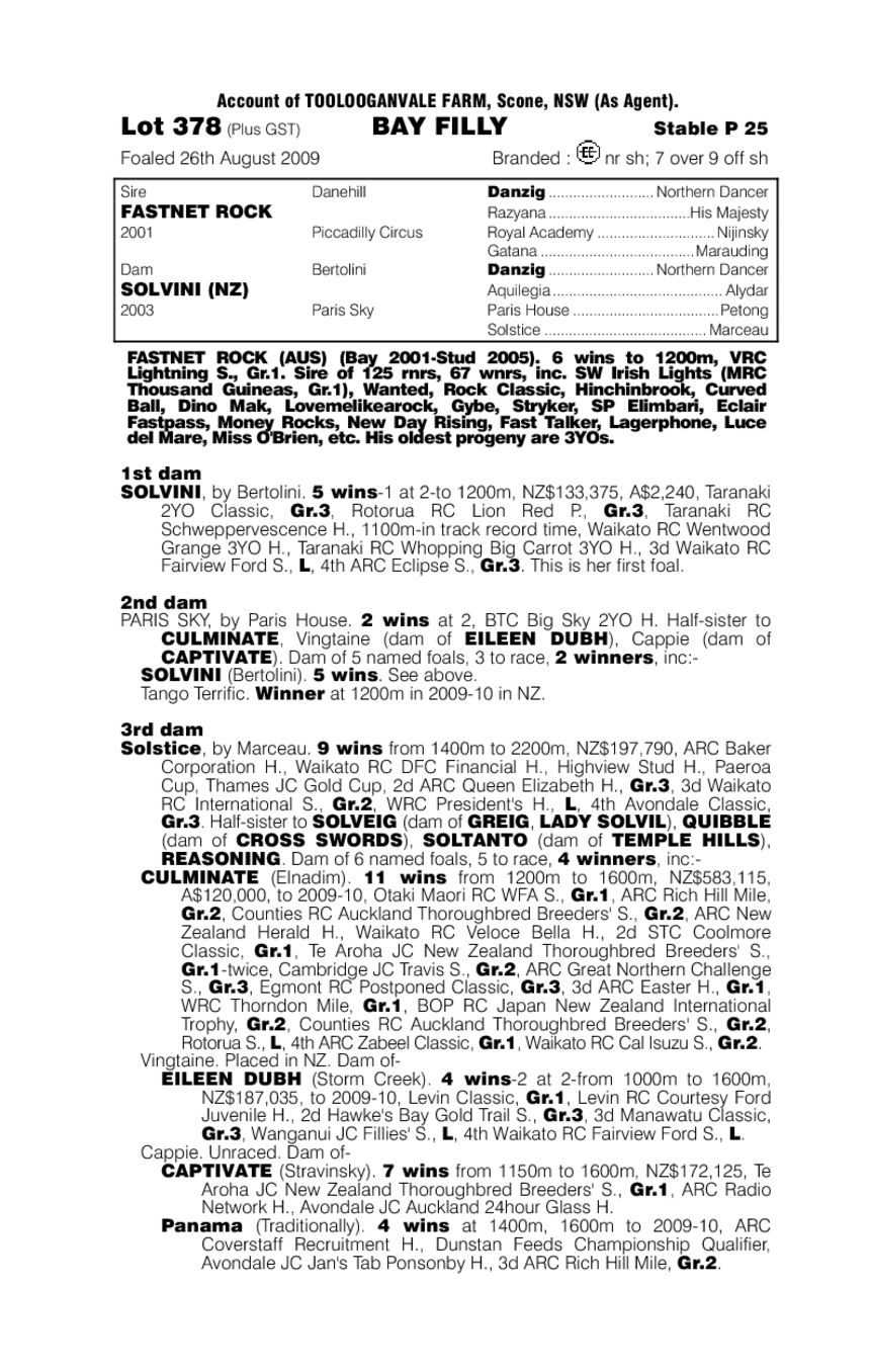 Sherocksmyworld - pedigree