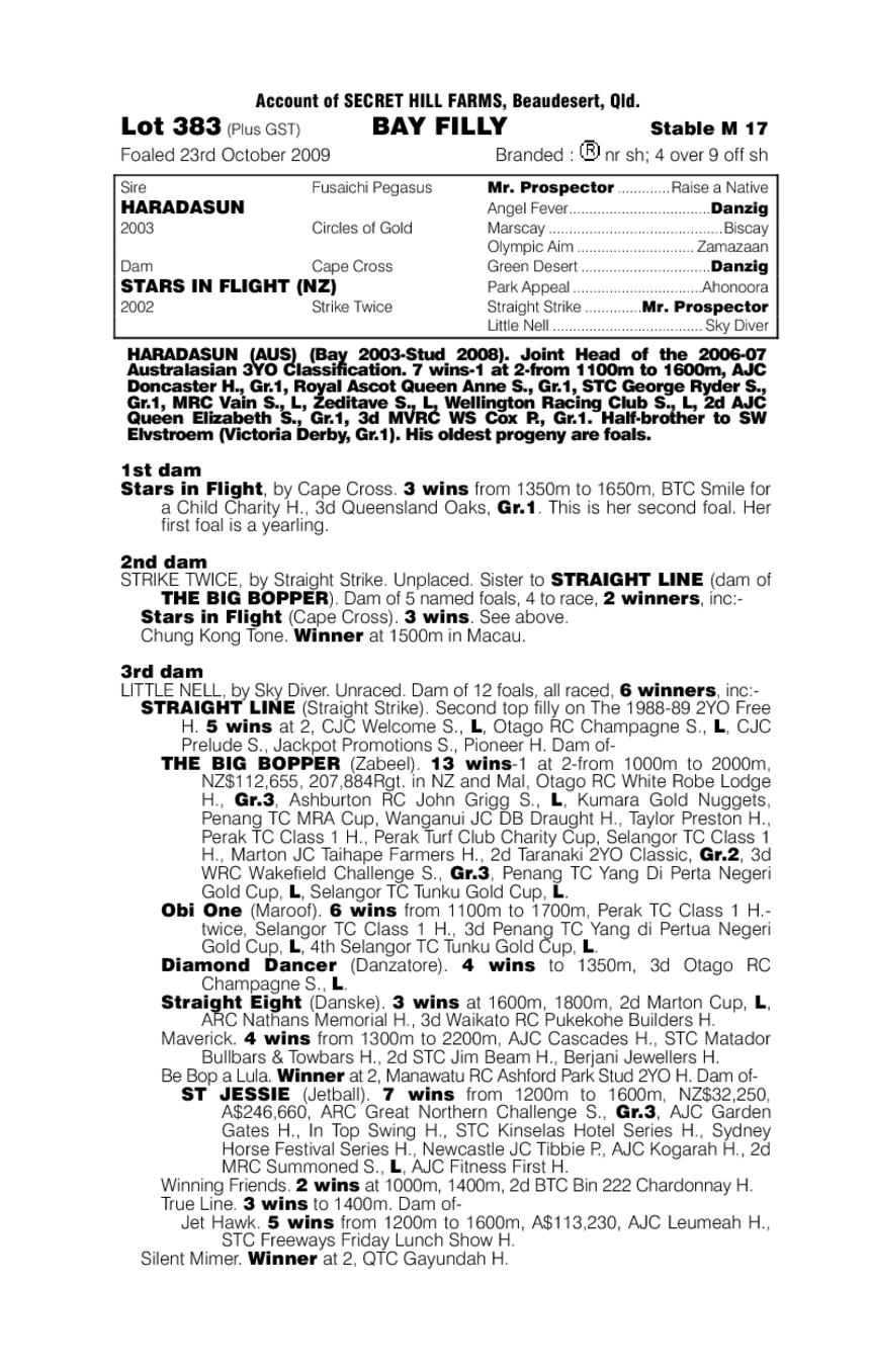 Star Secret - pedigree