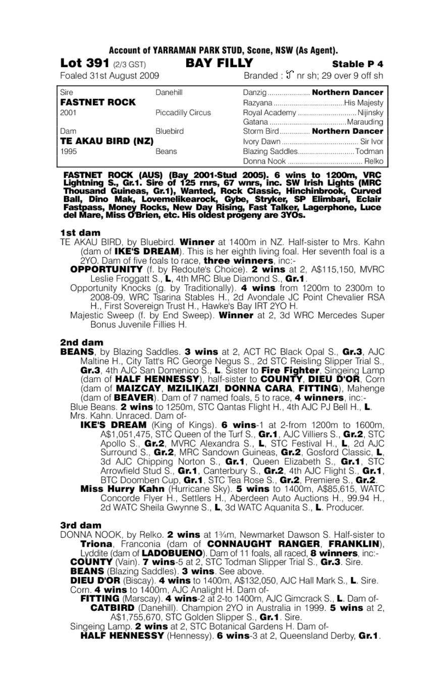 Waitomo Toka - pedigree