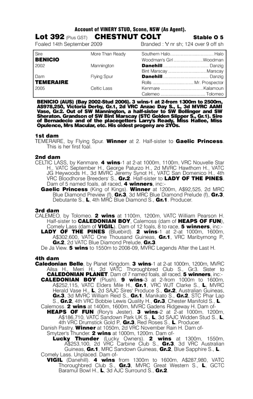 Immortalis - pedigree