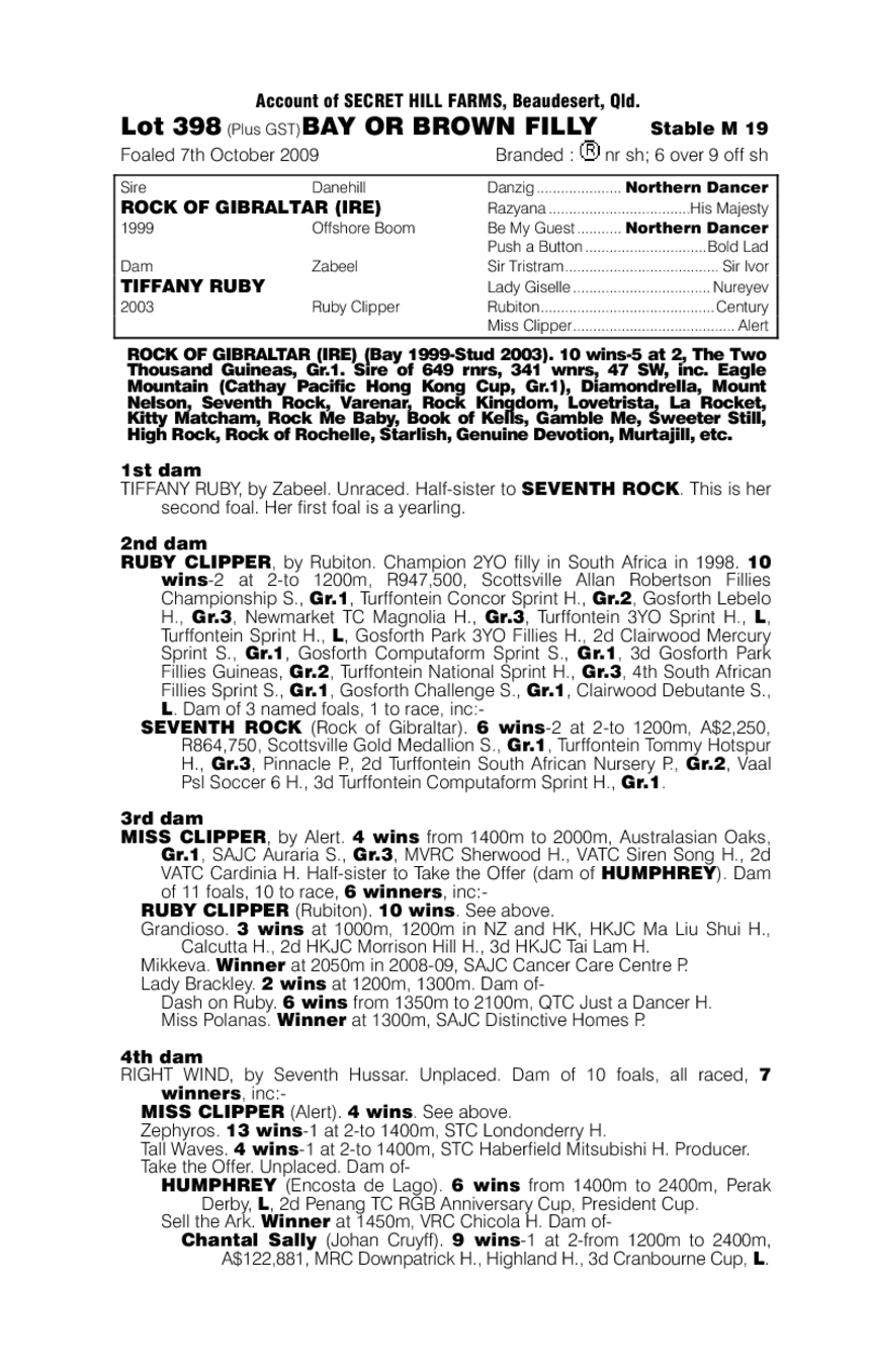 Secret Of The Rock - pedigree