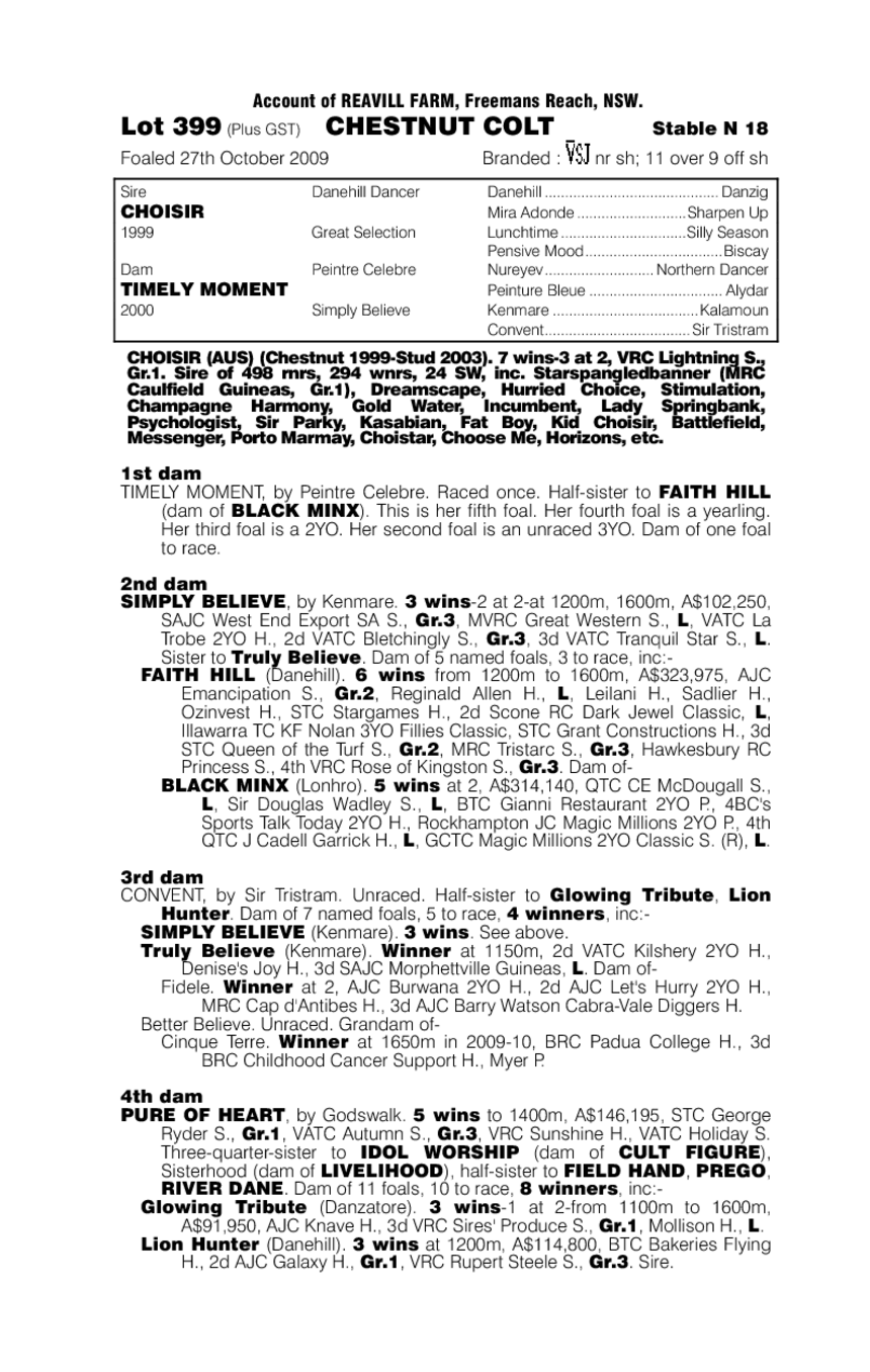 Chosen Moment - pedigree