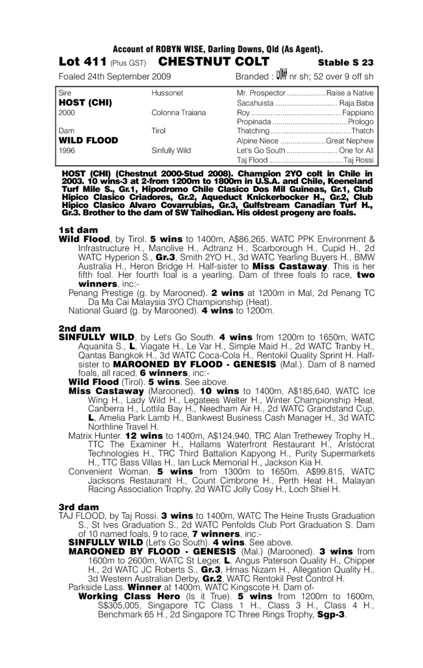 Rushley Green - pedigree