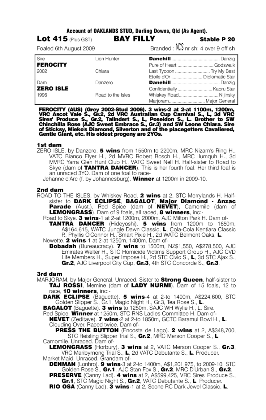 Ferocity (AUS) / Zero Isle (AUS) - pedigree