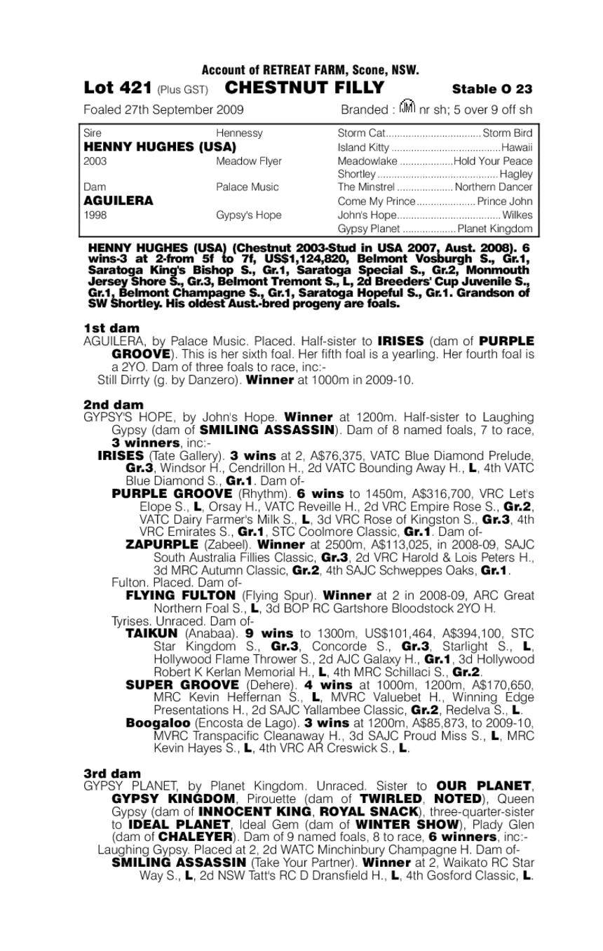 Miss Demeanour - pedigree