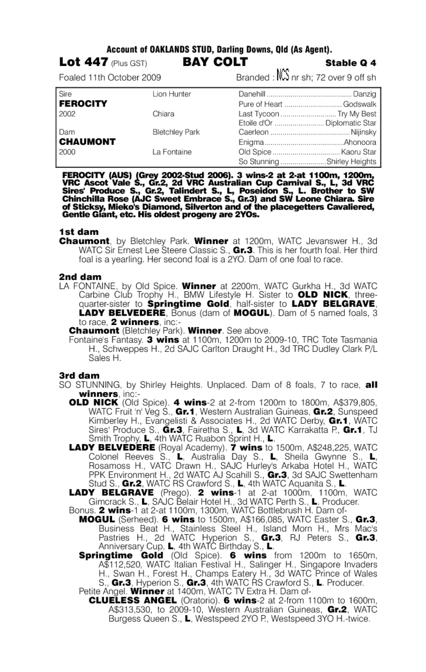 Dicey One - pedigree