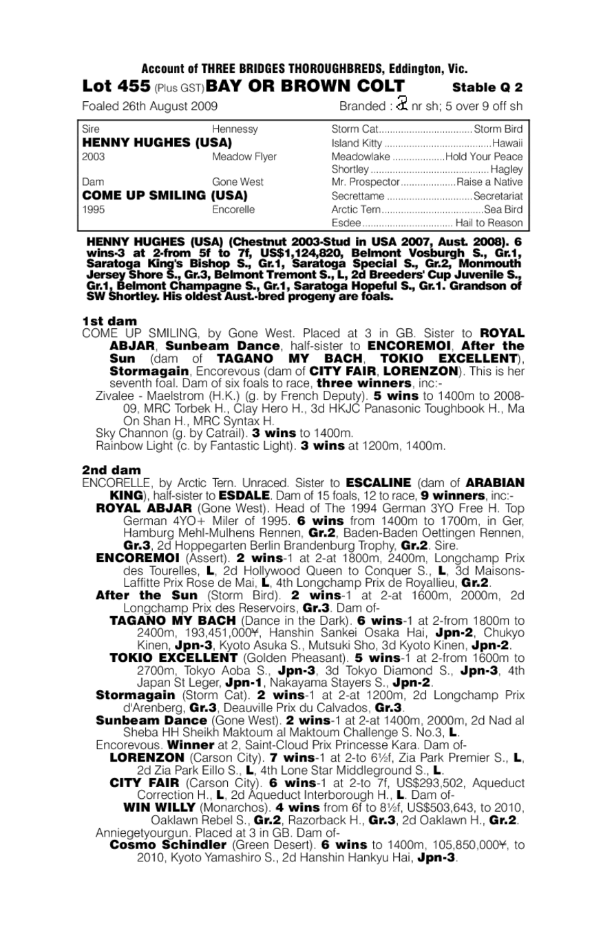 Henny Hughes (USA) / Come Up Smiling (USA) - pedigree