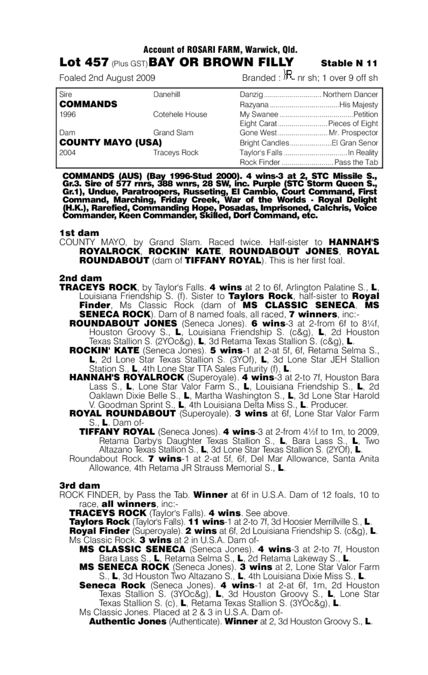 County Commands - pedigree