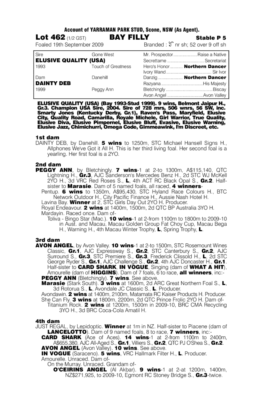 Elusive Lucy - pedigree