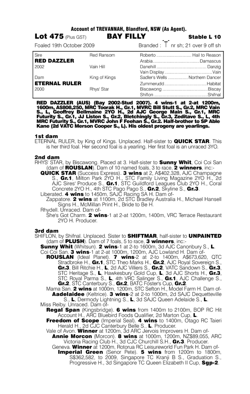 Red Dazzler (AUS) / Eternal Ruler (AUS) - pedigree