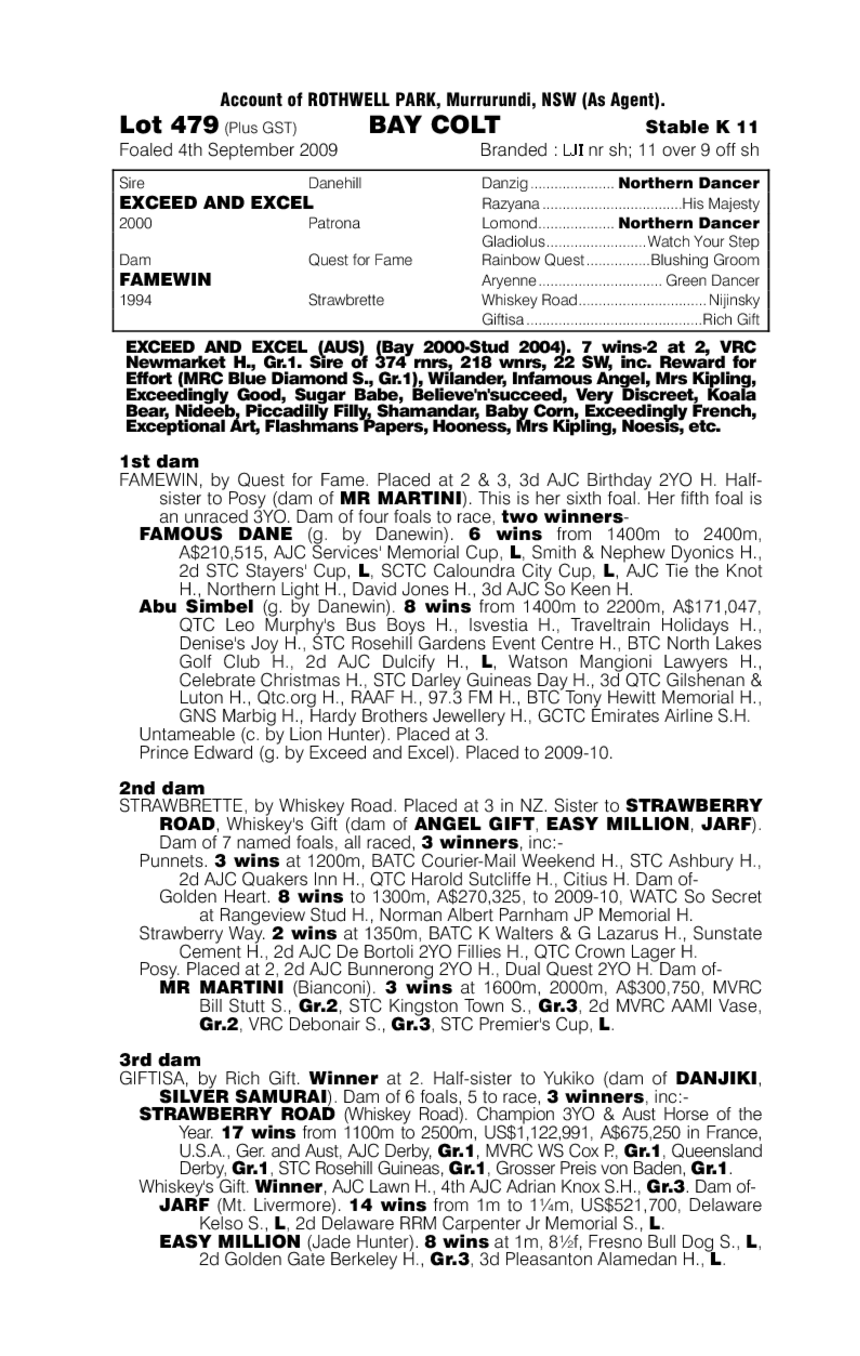 Exceed And Excel (AUS) / Famewin (AUS) - pedigree