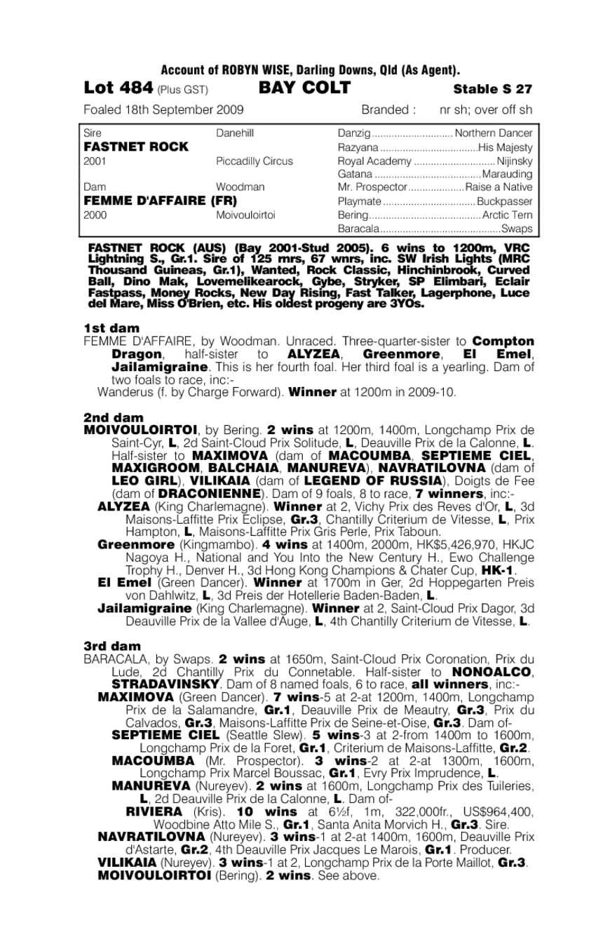 Thidwick The Moose - pedigree