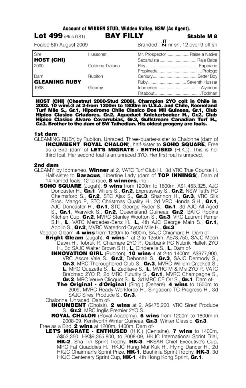 Ruby Sunset - pedigree