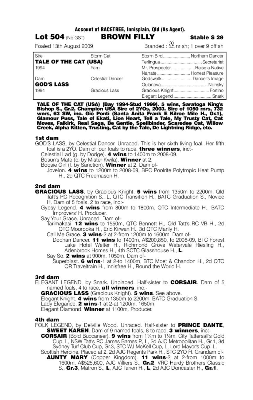 Tale Of The Cat (USA) / God's Lass (AUS) - pedigree