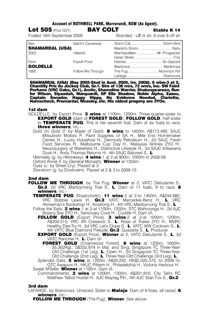 Ashamar (AUS) - pedigree