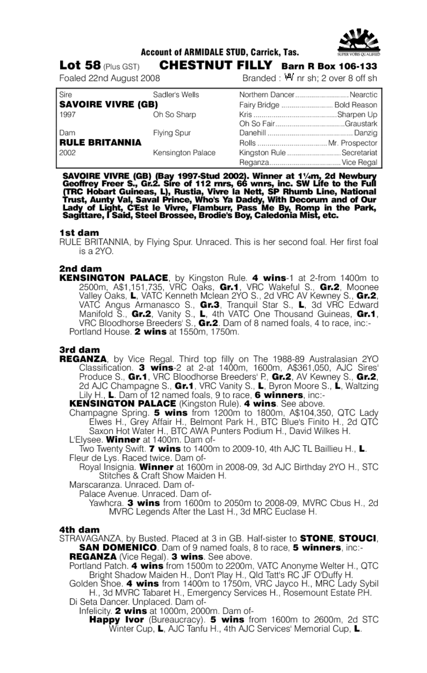 Luangwa Miss - pedigree