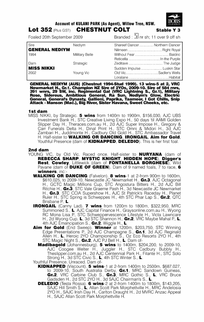 General Nick - pedigree