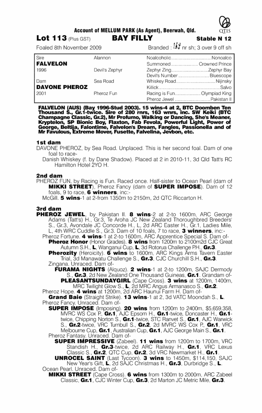 Love Laughing (AUS) - pedigree