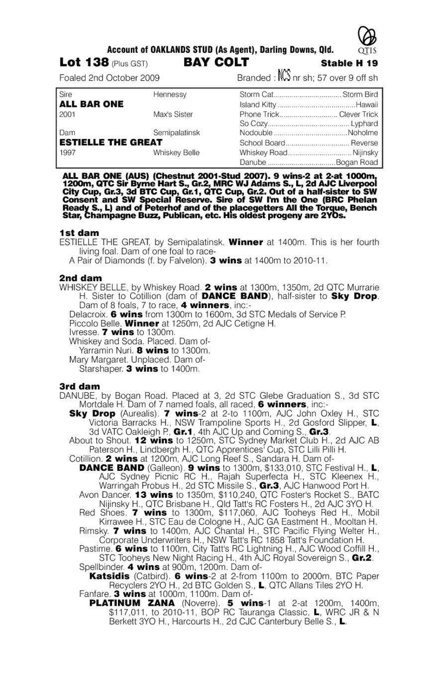 Daliwoy Bay (AUS) - pedigree