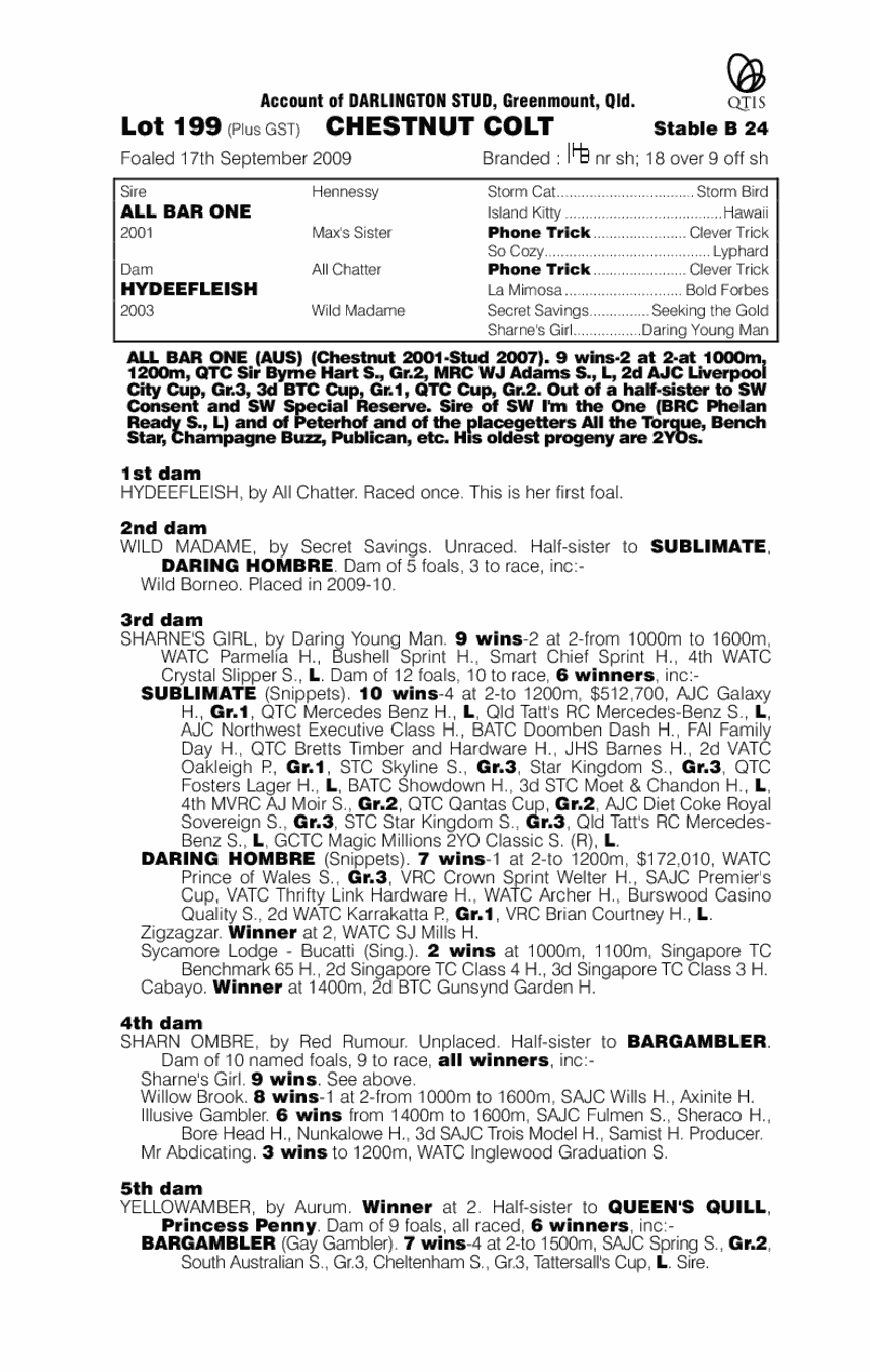 Nuclear Missile (AUS) - pedigree