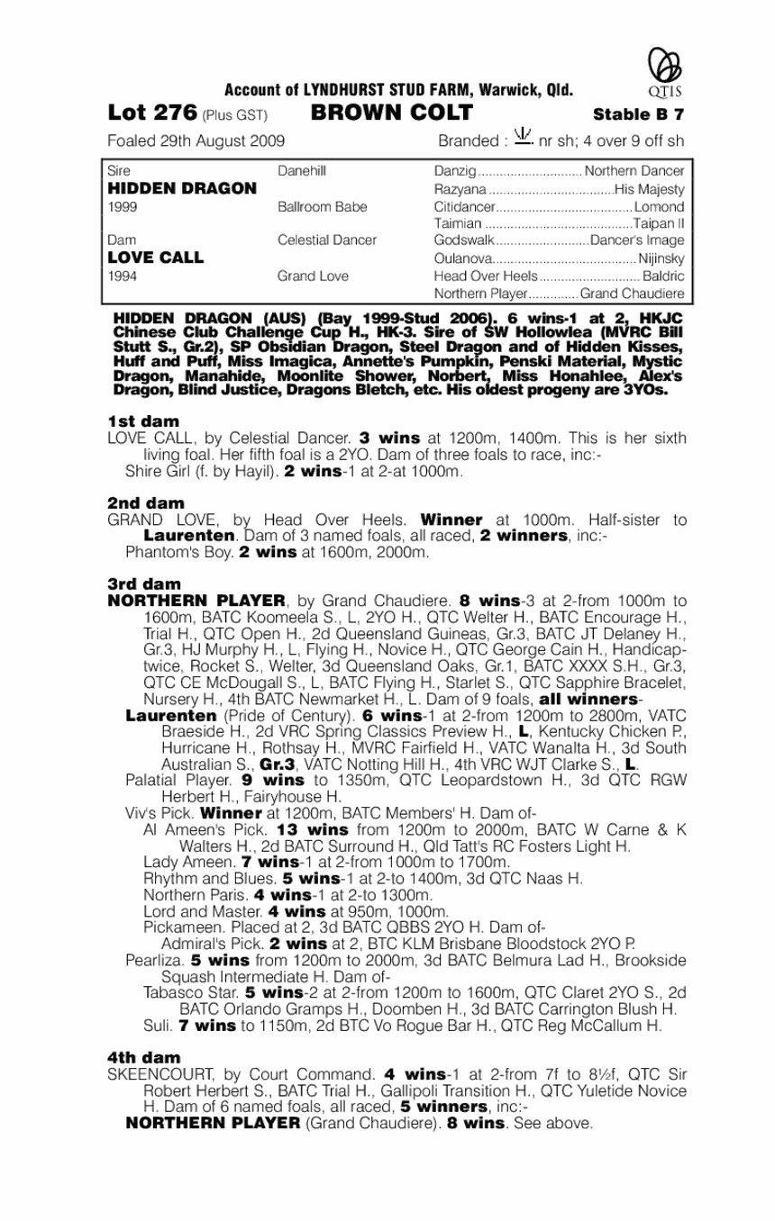 Hidden Dragon (AUS) / Love Call (AUS) - pedigree