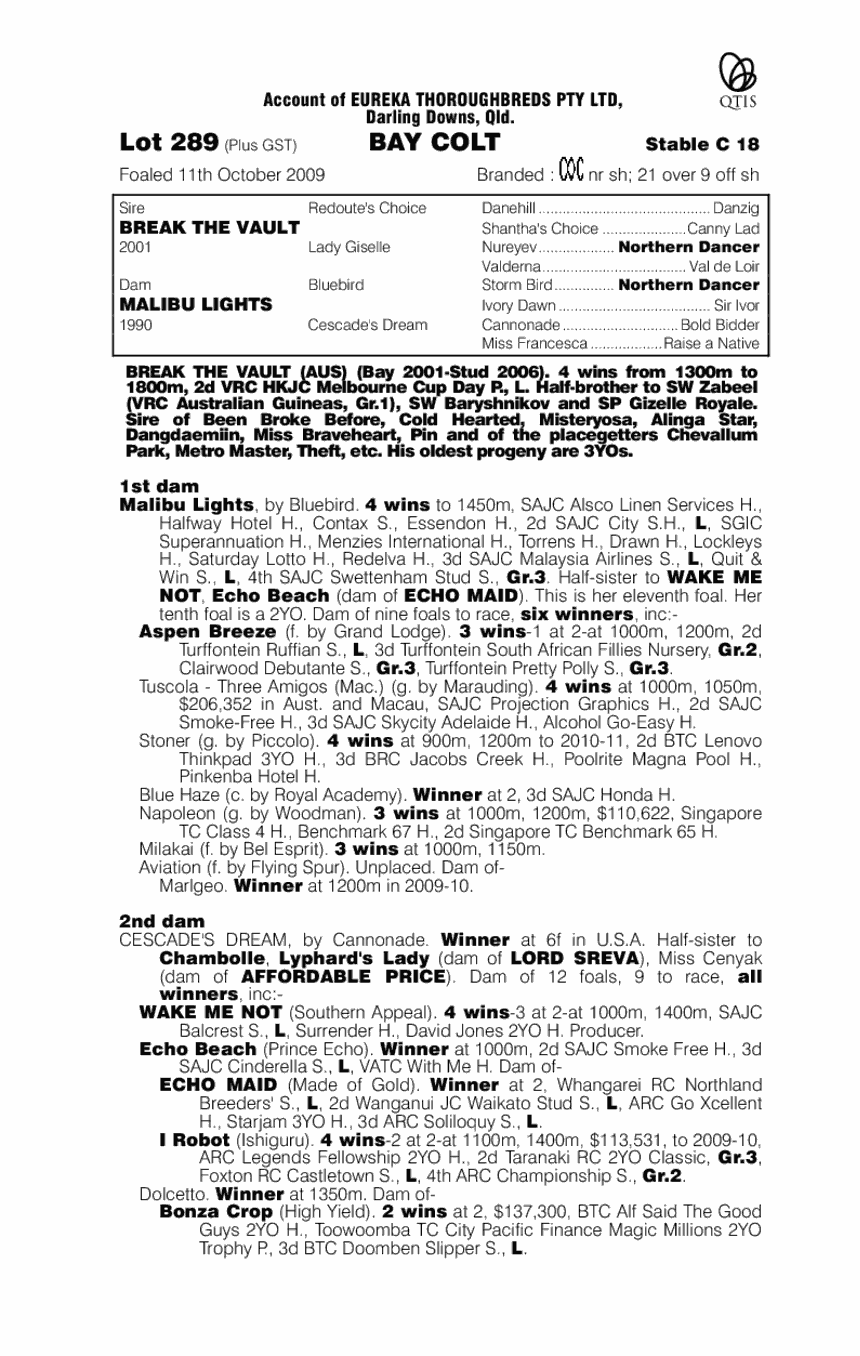 Breaking Vaults - pedigree