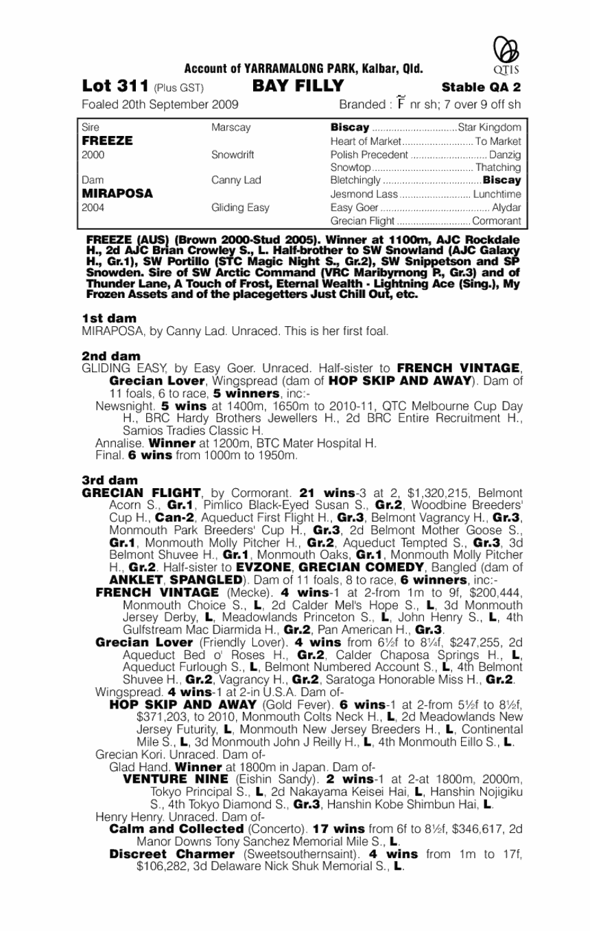 Rattle The Tin - pedigree